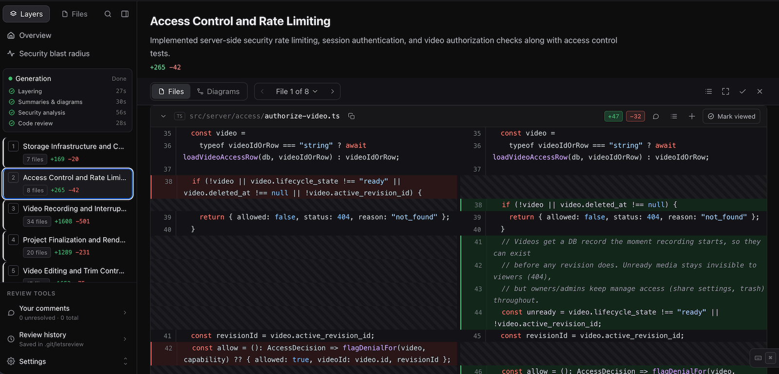 AI Chronicles: Optimizing Code Review Layer Generation WIP