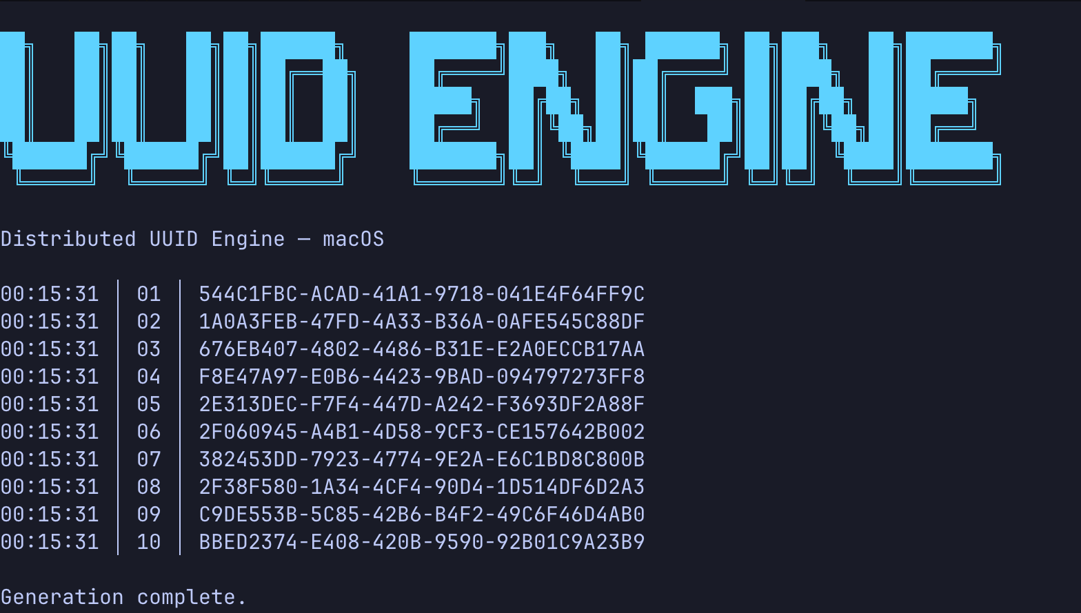 On Generating Unique IDs